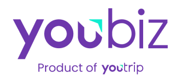 Swiftly Partner YouBiz Logo